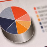 Image of printed graph.