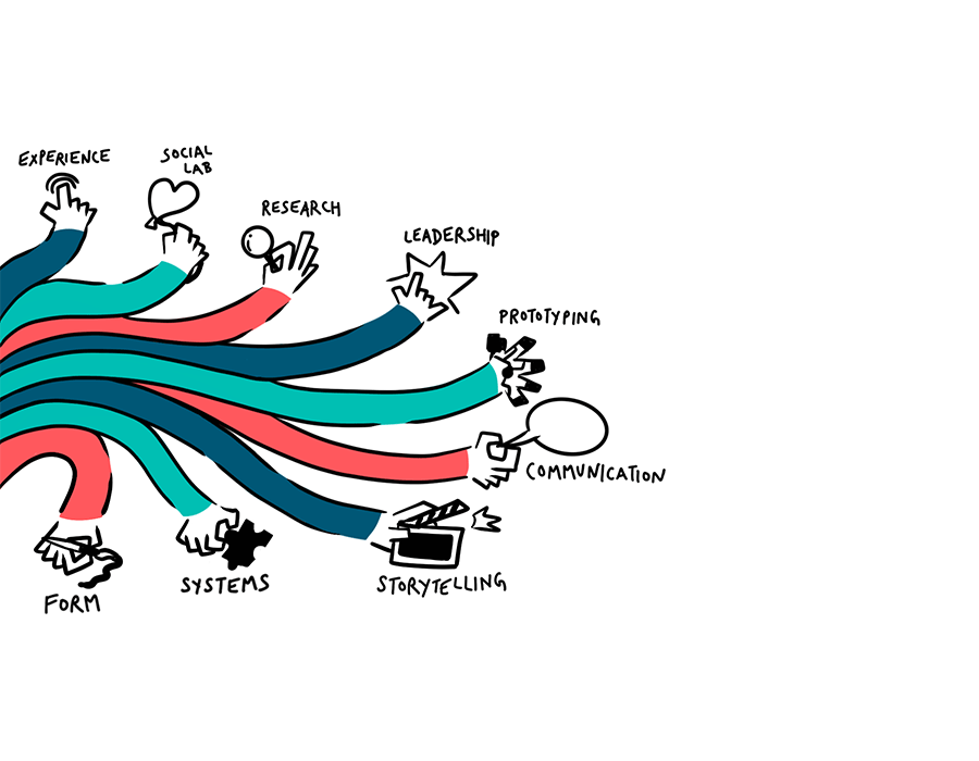 MDes in Interaction Design - San Francisco | CCA